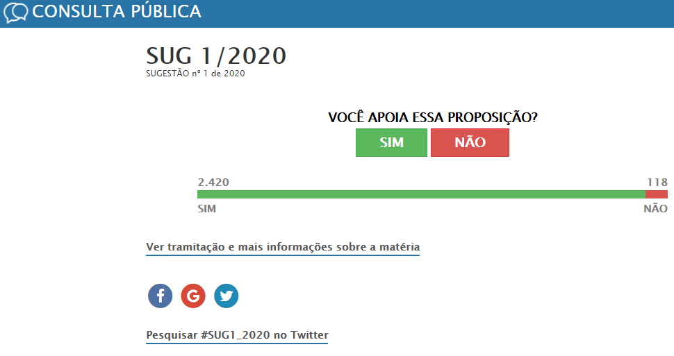 No momento, você está visualizando Diga ‘sim’ para a consulta pública contra a privatização dos Correios