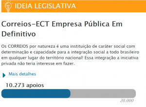 Leia mais sobre o artigo Correios – empresa pública em definitivo – já temos 10.271 votos!
