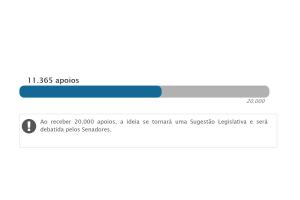Leia mais sobre o artigo Correios – empresa pública em definitivo – chegamos a 11,3 mil votos