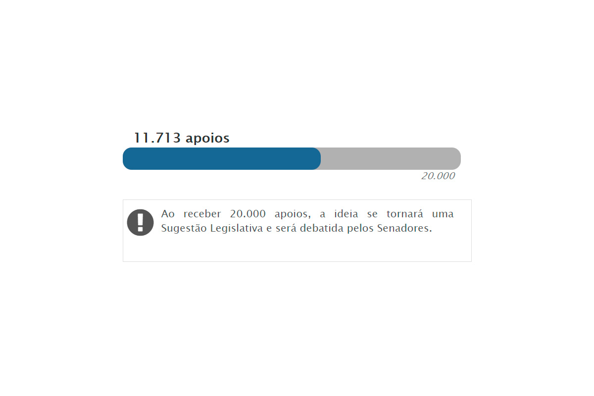 No momento, você está visualizando Estamos com poucos apoios na Ideia Legislativa “Correios – empresa pública em definitiva”