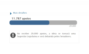 Leia mais sobre o artigo Ainda não temos nem 12 mil apoios na Ideia Legislativa – Correios – empresa pública em definitivo