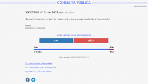 Leia mais sobre o artigo Sugestão Legislativa 11/2021 – vamos retirar os Correios da pauta das privatizações?