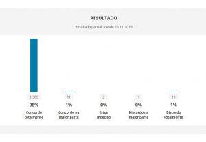 Leia mais sobre o artigo Vote na enquete em favor dos fundos de pensão das estatais