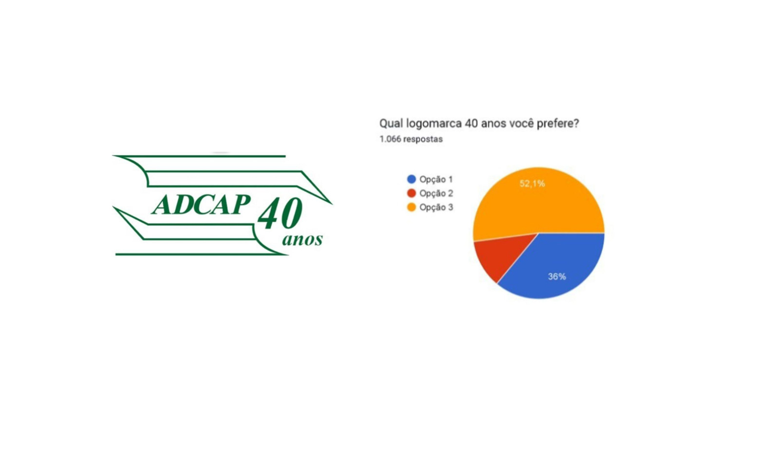 Leia mais sobre o artigo Conheça a logo vencedora em celebração dos 40 anos da ADCAP